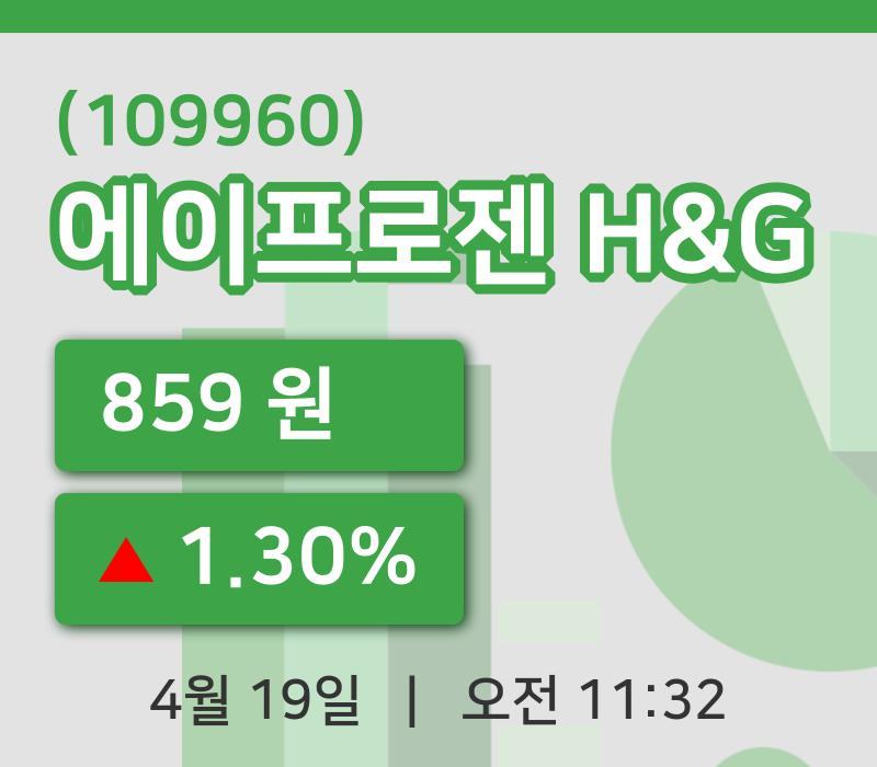 [에이프로젠 H&G주가] 19일 이시각 현재  859원
