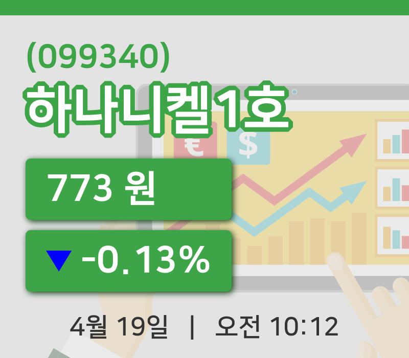 [하나니켈1호주가] 19일 10시 12분 현재 773원