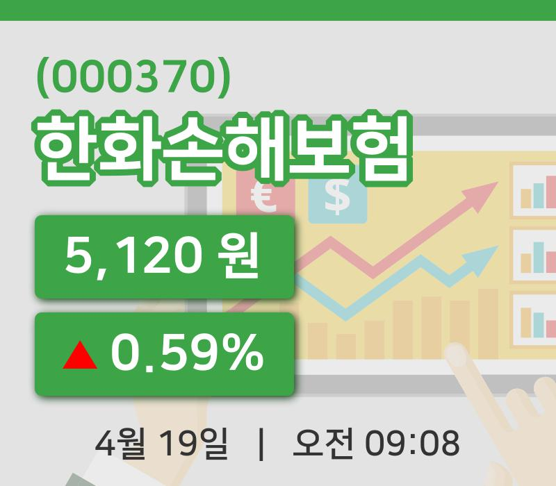 [한화손해보험주가] 19일 9시 08분 현재 5,120원
