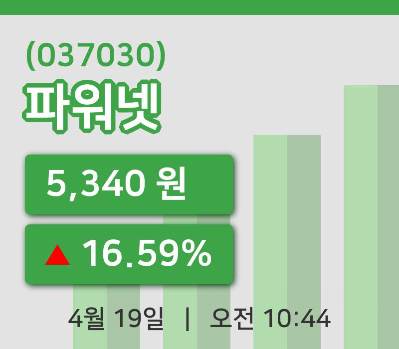 [파워넷주가] 19일 10시 44분 현재 5,340원