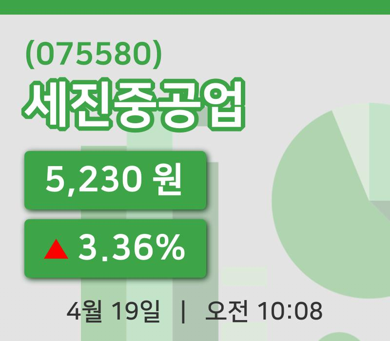 [세진중공업주가] 19일 이시각 현재  5,230원
