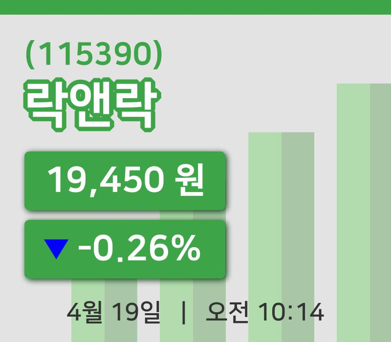 [락앤락주가] 19일 이시각 현재  19,450원