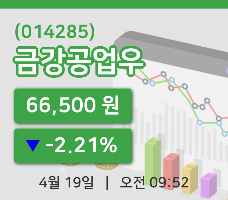 [금강공업우주가] 19일 이시각 현재  66,500원