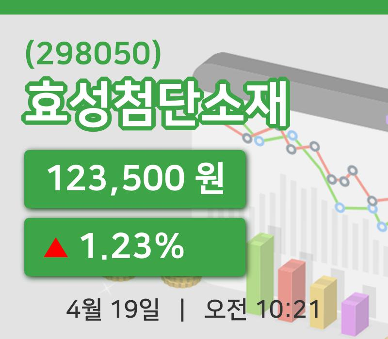 [효성첨단소재주가] 19일 10시 21분 현재 123,500원