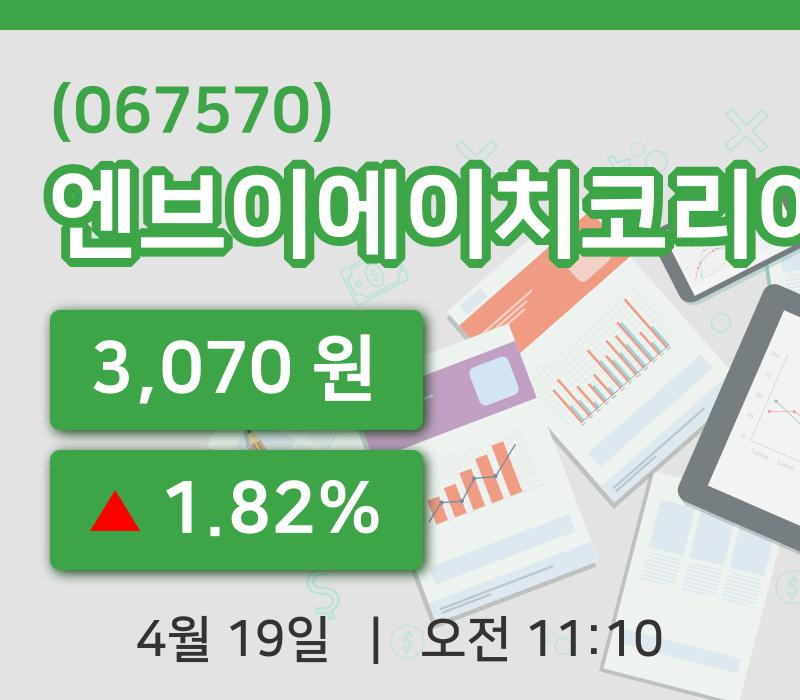 [엔브이에이치코리아주가] 19일 이시각 현재  3,070원