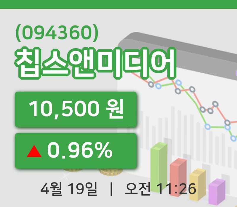 [칩스앤미디어주가] 19일 이시각 현재  10,500원