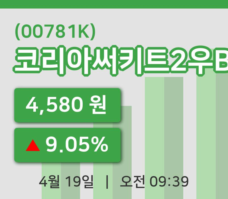 [코리아써키트2우B주가] 19일 9시 39분 현재 4,580원