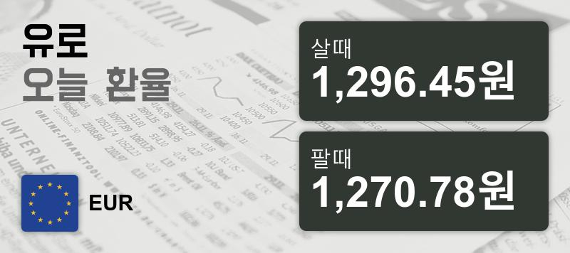 환율 18일 유로화 살때 1,296.45원, 팔때 1,270.78원 ▲0.18%상승