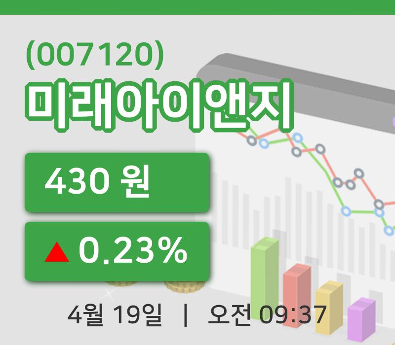 [미래아이앤지주가] 19일 9시 37분 현재 430원