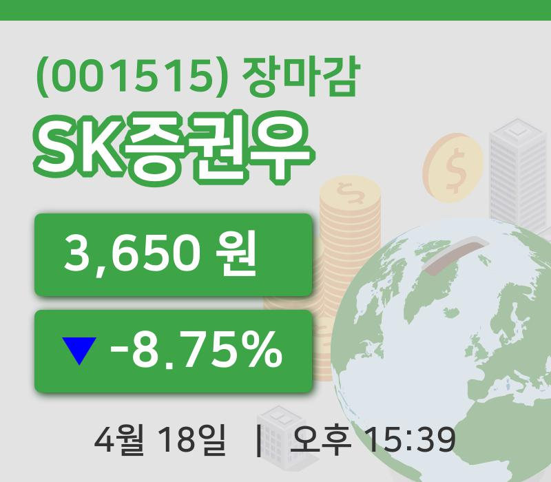 코스피정리SK증권우 18일 3,650원 장마감주식차트복습 및 분석