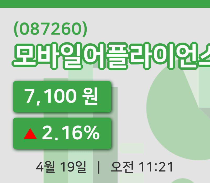 [모바일어플라이언스주가] 11시 21분 현재 7,100원
