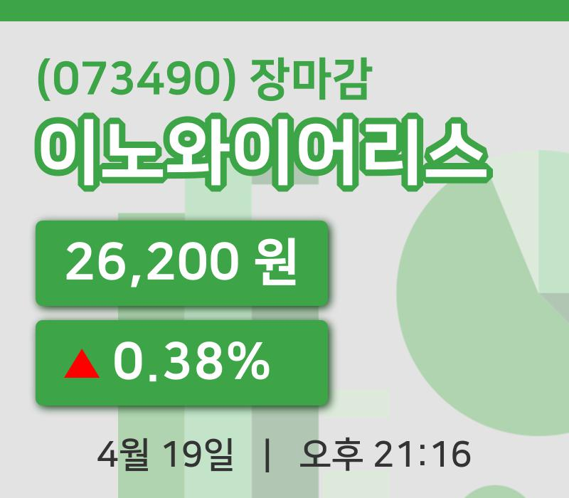 마감증시보고이노와이어리스 19일 26,200원 장종료그래프분석