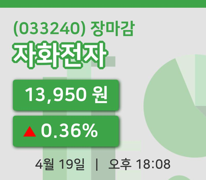 마감증시보고자화전자 19일 13,950원 마감그래프종합
