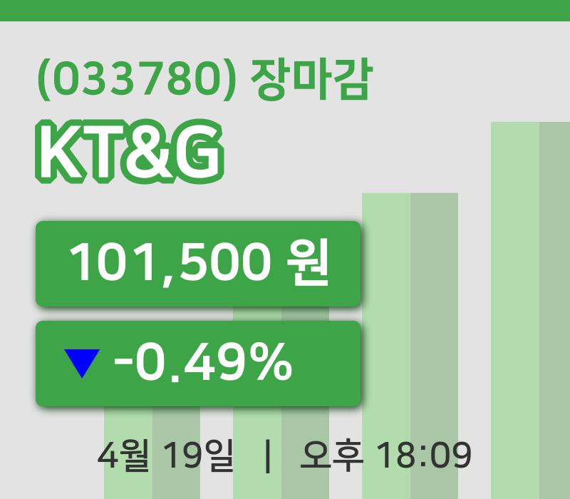 국내주식마감KT&G 19일 101,500원 장종료그래프복습 및 분석