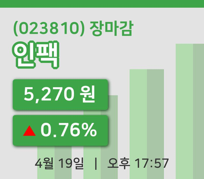 주식마감인팩 19일 5,270원 장 마쳐...
