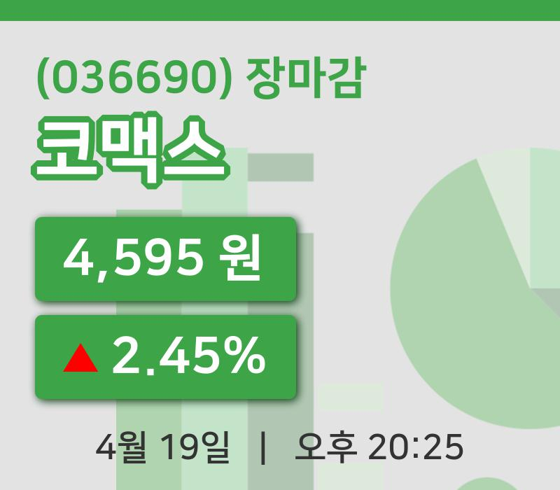 주식마감코맥스 19일 4,595원 장종료주식차트종합