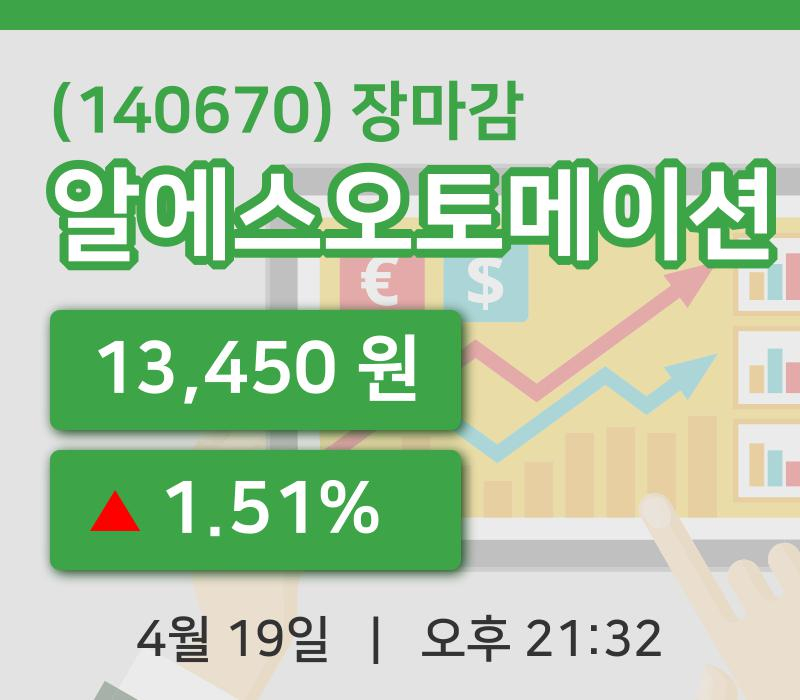 코스닥정리알에스오토메이션 19일 13,450원 장종료...