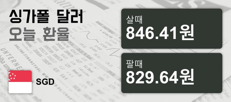 19일 싱가폴 달러 살때 846.41원, 팔때 829.64원 ▼-0.24%감소