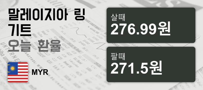 말레이시아 19일 링기트 살때 276.99원, 팔때 271.5원 ▼-0.2%감소