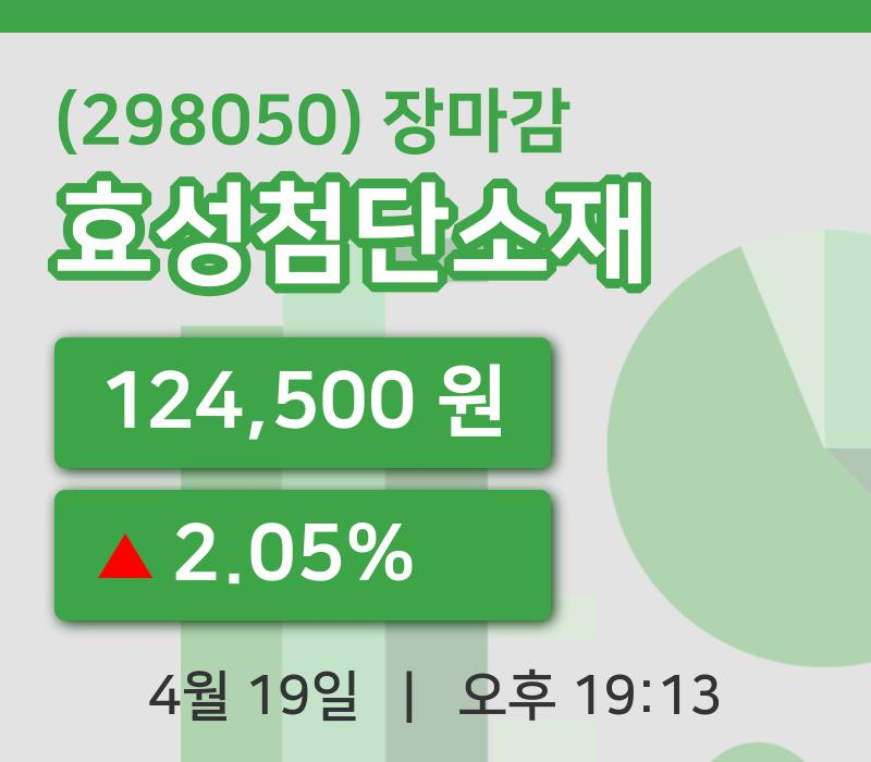 국내주식마감효성첨단소재 19일 124,500원 장 마쳐...