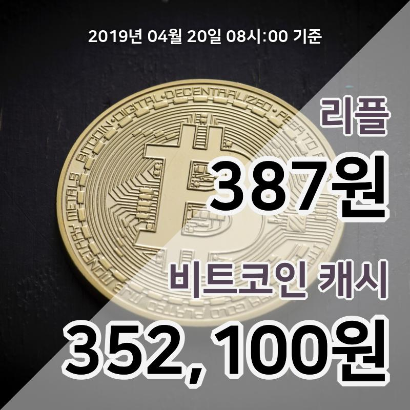 [코인원 시황] 리플, 20일 09시 현재 388원에 거래