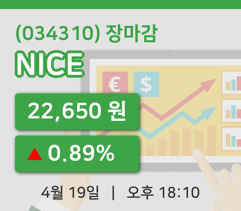 코스피마감증시NICE 19일 22,650원 장종료주식차트분석