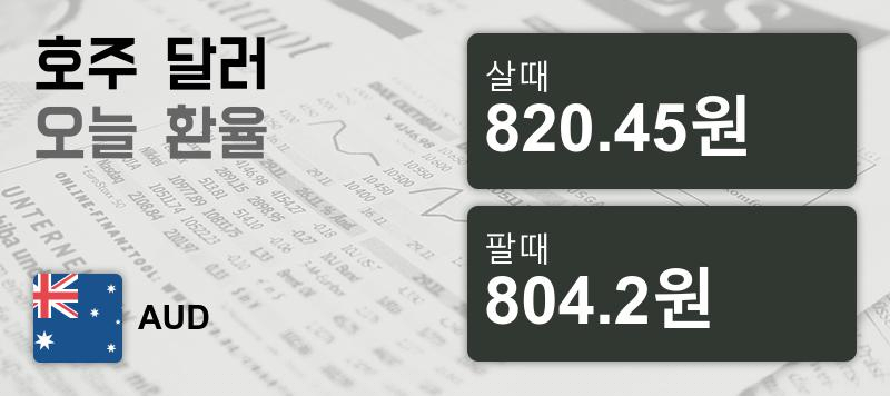 19일 호주 달러화 환율 살때 820.45원, 팔때 804.2원 ▼-0.33%감소