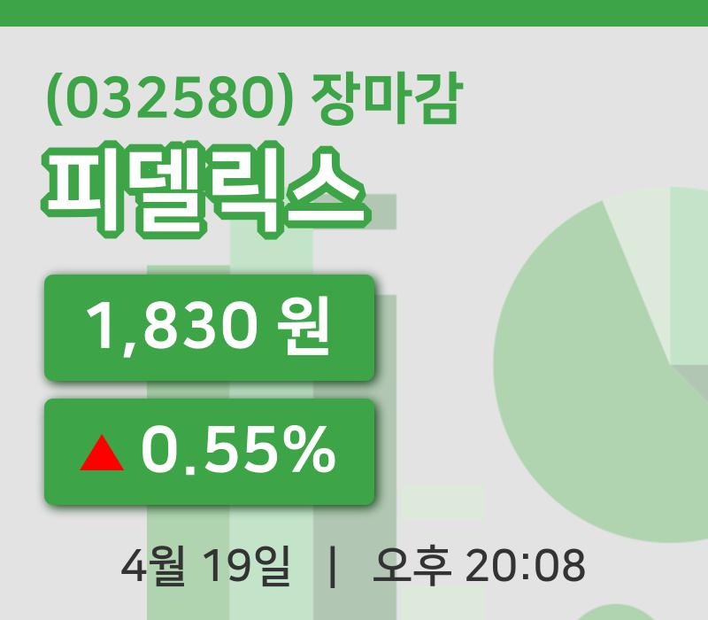 코스닥마감증시피델릭스 19일 1,830원 장 마쳐...