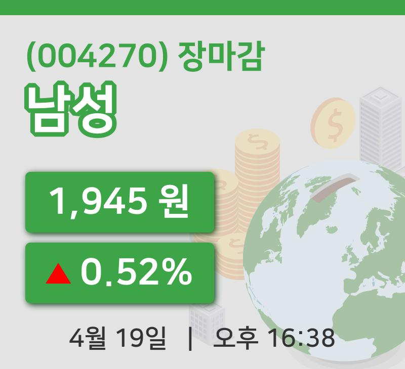 코스피정리남성 19일 1,945원 장 마쳐그래프분석