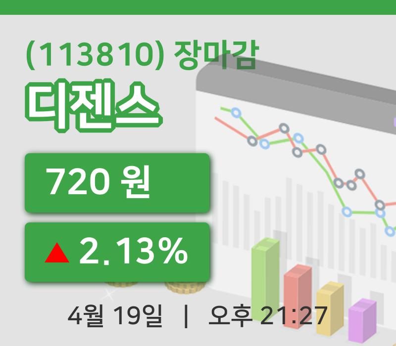 국내주식마감디젠스 19일 720원 장종료주식차트복습하기