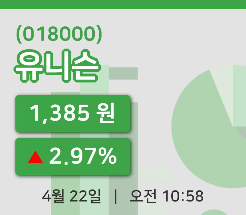 [유니슨주가] 22일 이시각 현재  1,385원