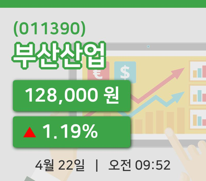 [부산산업주가] 9시 52분 현재 128,000원