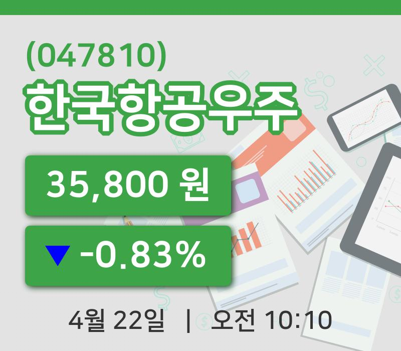 [한국항공우주주가] 10시 10분 현재 35,800원