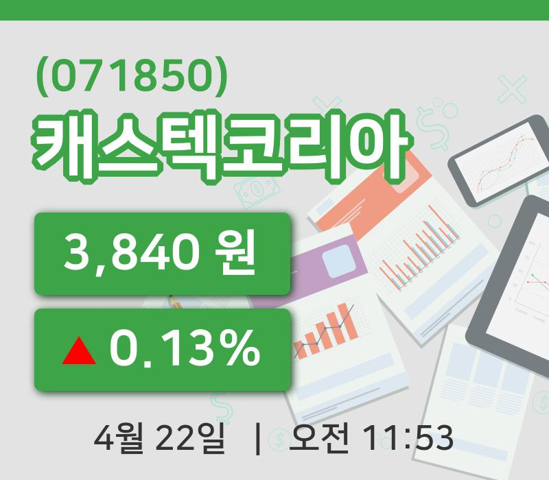 [캐스텍코리아주가] 22일 이시각 현재  3,840원