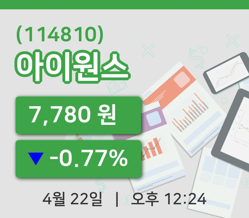 [아이원스주가] 12시 24분 현재 7,780원