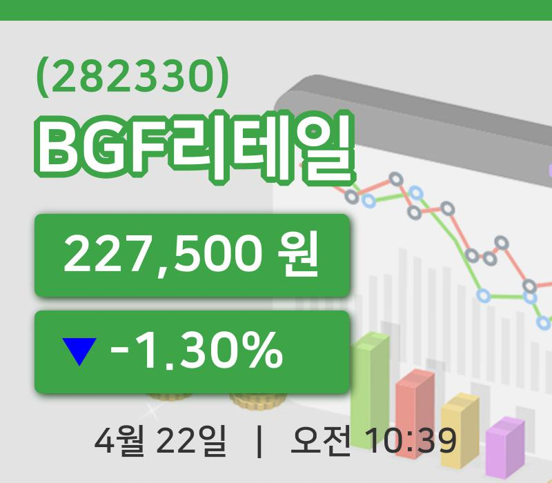 [BGF리테일주가] 22일 10시 39분 현재 227,500원
