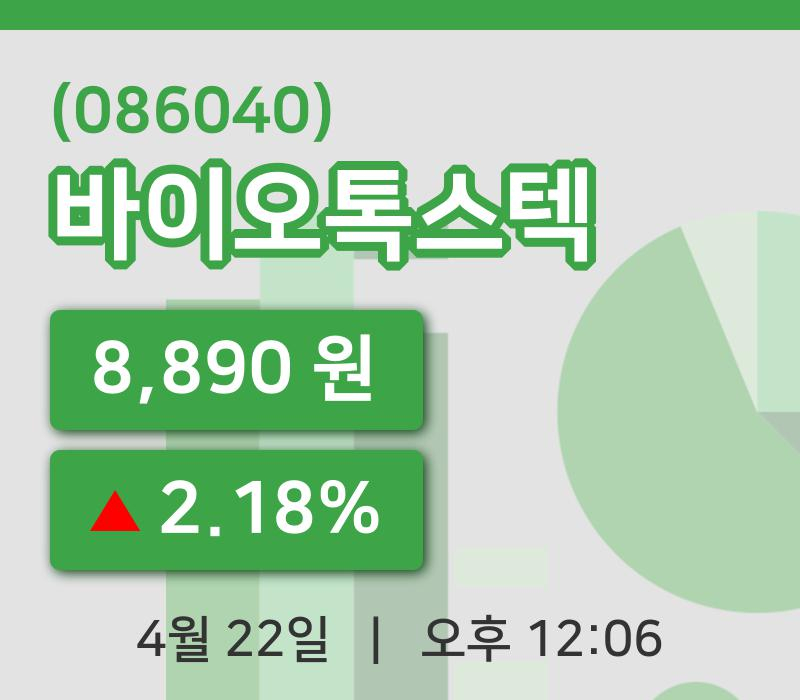 [바이오톡스텍주가] 22일 12시 06분 현재 8,890원