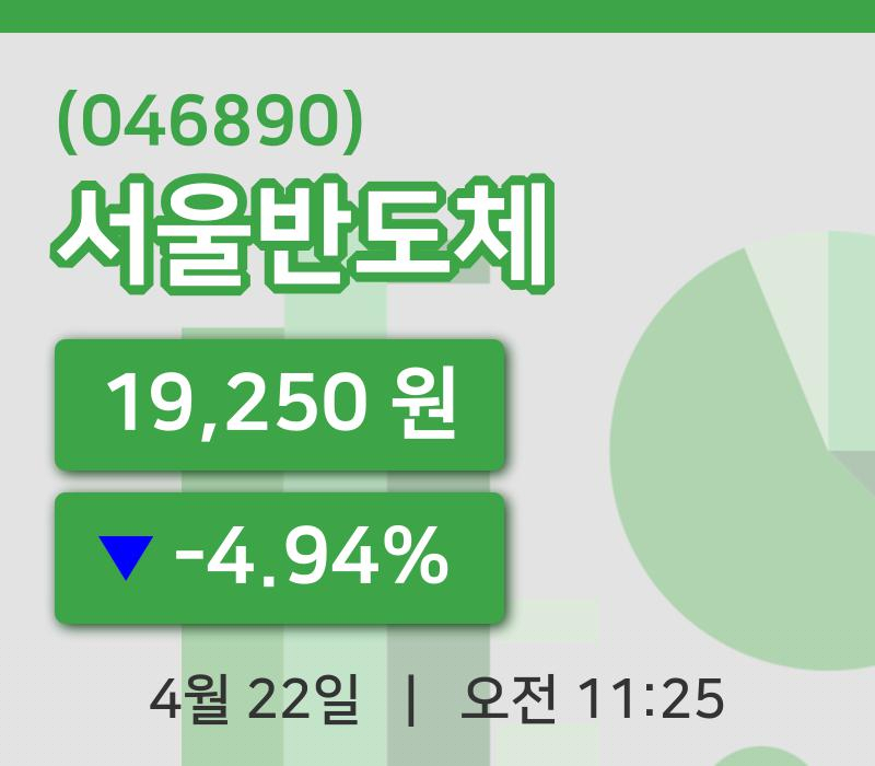 [서울반도체주가] 22일 이시각 현재  19,250원