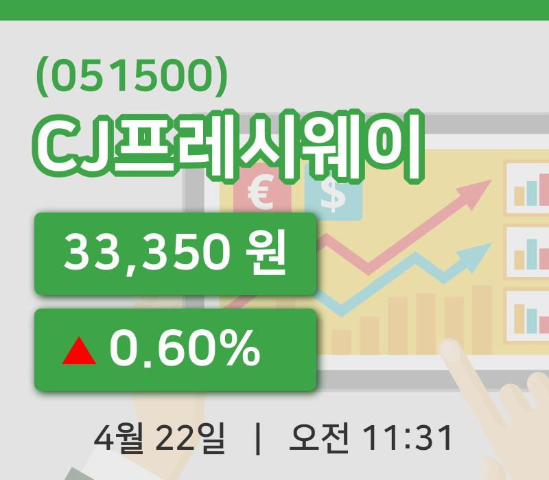 [CJ프레시웨이주가] 22일 이시각 현재  33,350원