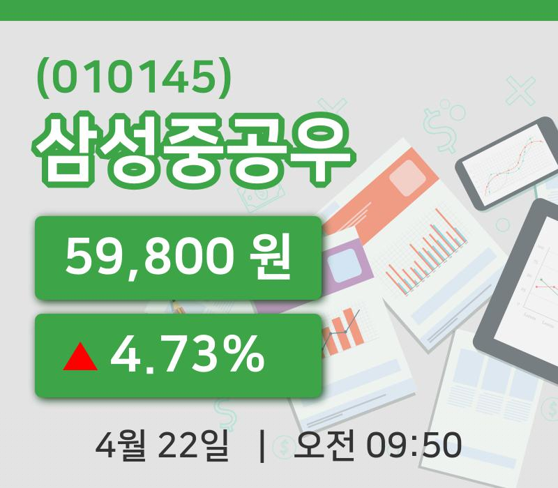 [삼성중공우주가] 22일 이시각 현재  59,800원