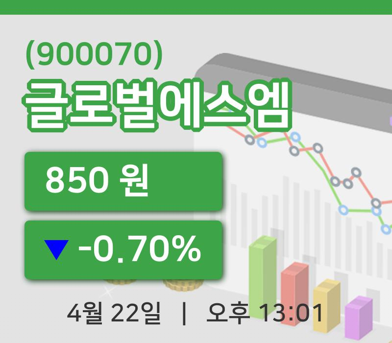 [글로벌에스엠주가] 22일 이시각 현재  850원