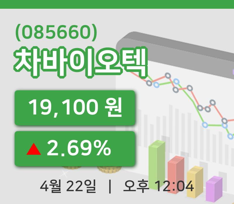 [차바이오텍주가] 22일 이시각 현재  19,100원