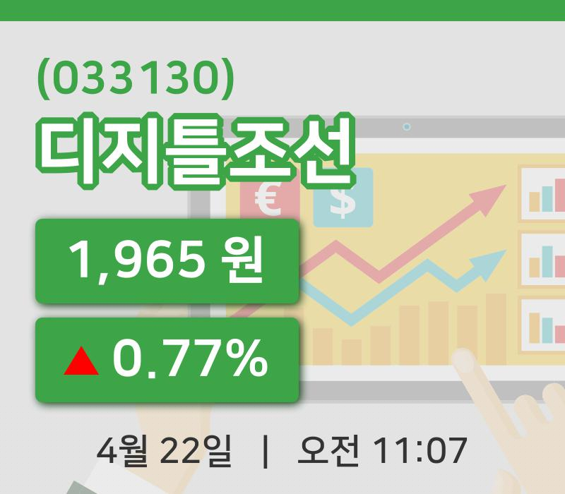 [디지틀조선주가] 22일 이시각 현재  1,965원