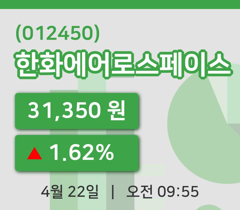 [한화에어로스페이스주가] 22일 이시각 현재  31,350원