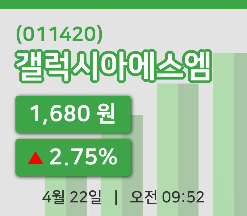 [갤럭시아에스엠주가] 9시 52분 현재 1,680원