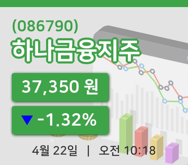 [하나금융지주주가] 22일 이시각 현재  37,350원