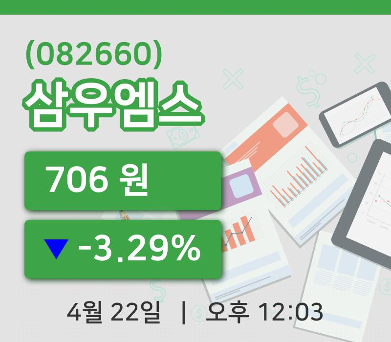 [삼우엠스주가] 12시 03분 현재 706원