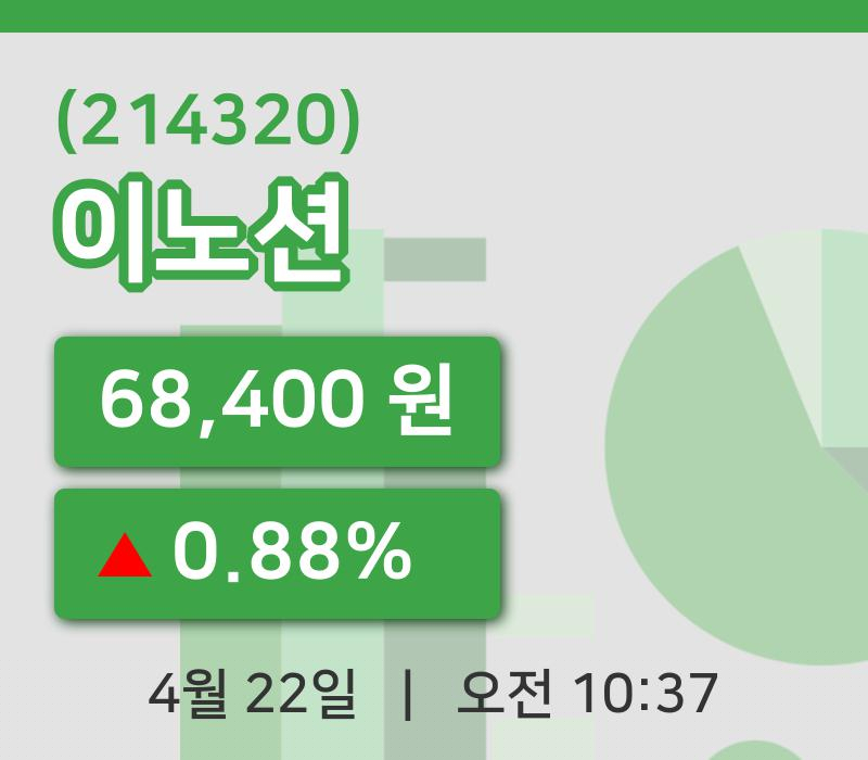 [이노션주가] 22일 10시 37분 현재 68,400원