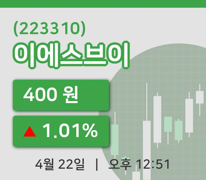 [이에스브이주가] 12시 51분 현재 400원