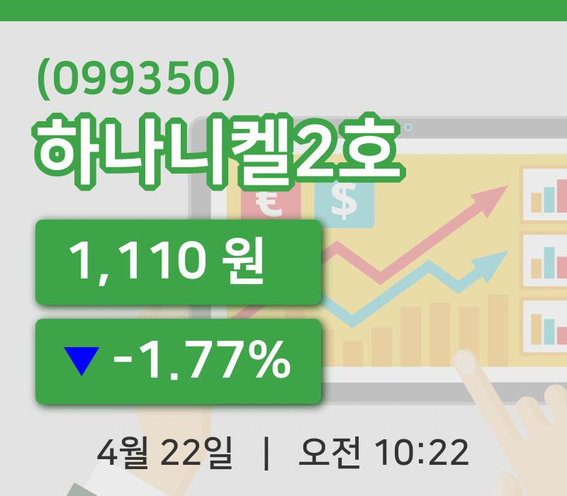 [하나니켈2호주가] 22일 10시 22분 현재 1,110원